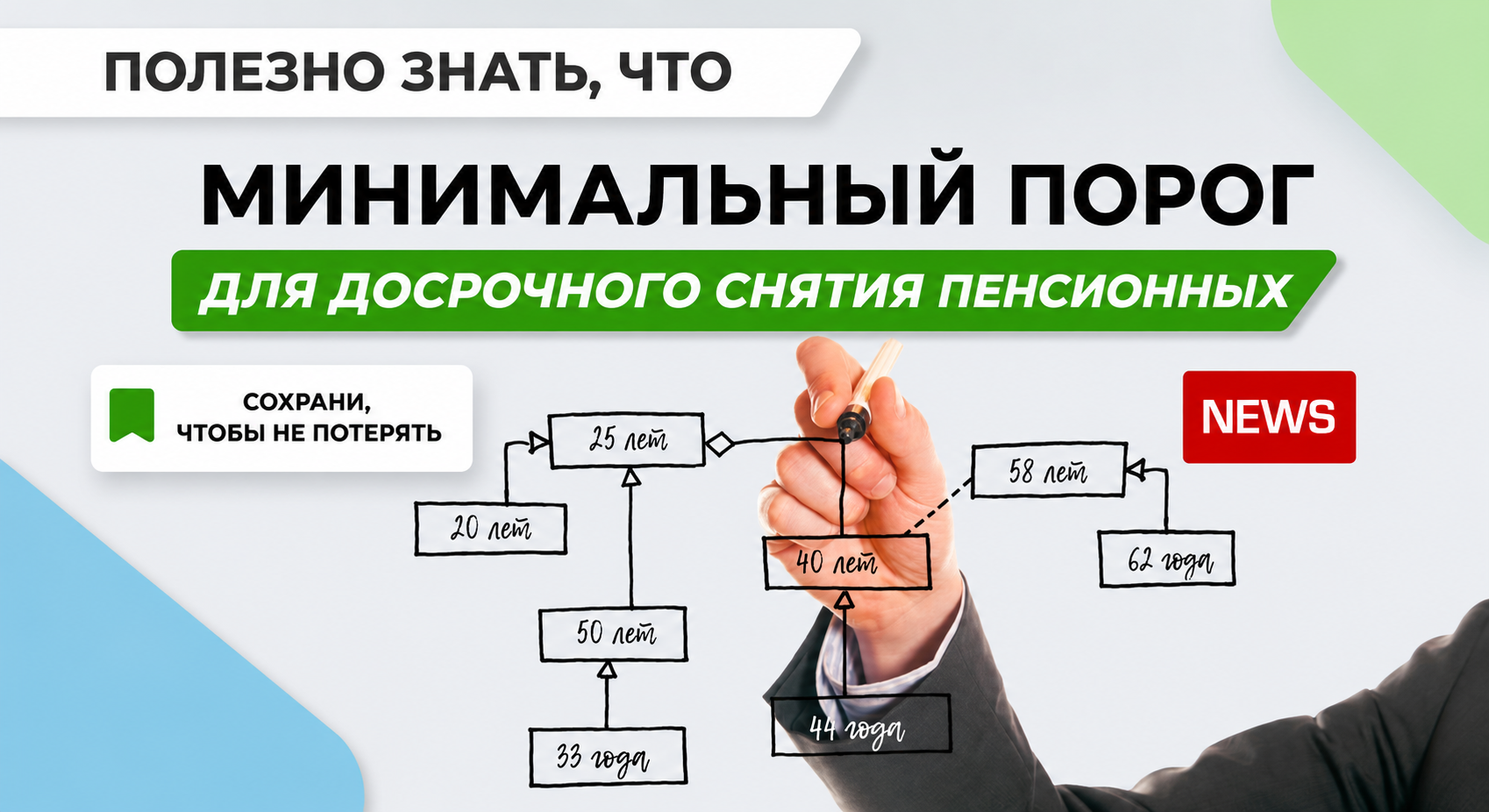 Новый порог минимальной достаточности пенсионных накоплений на 2026 год